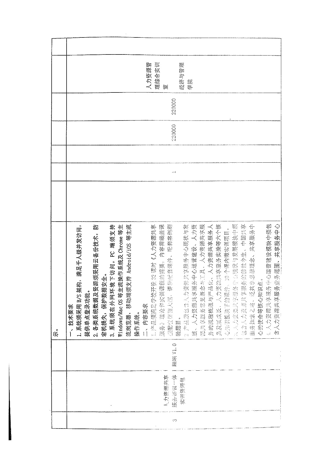 经济与管理学院人力资源管理专业软件采购公示