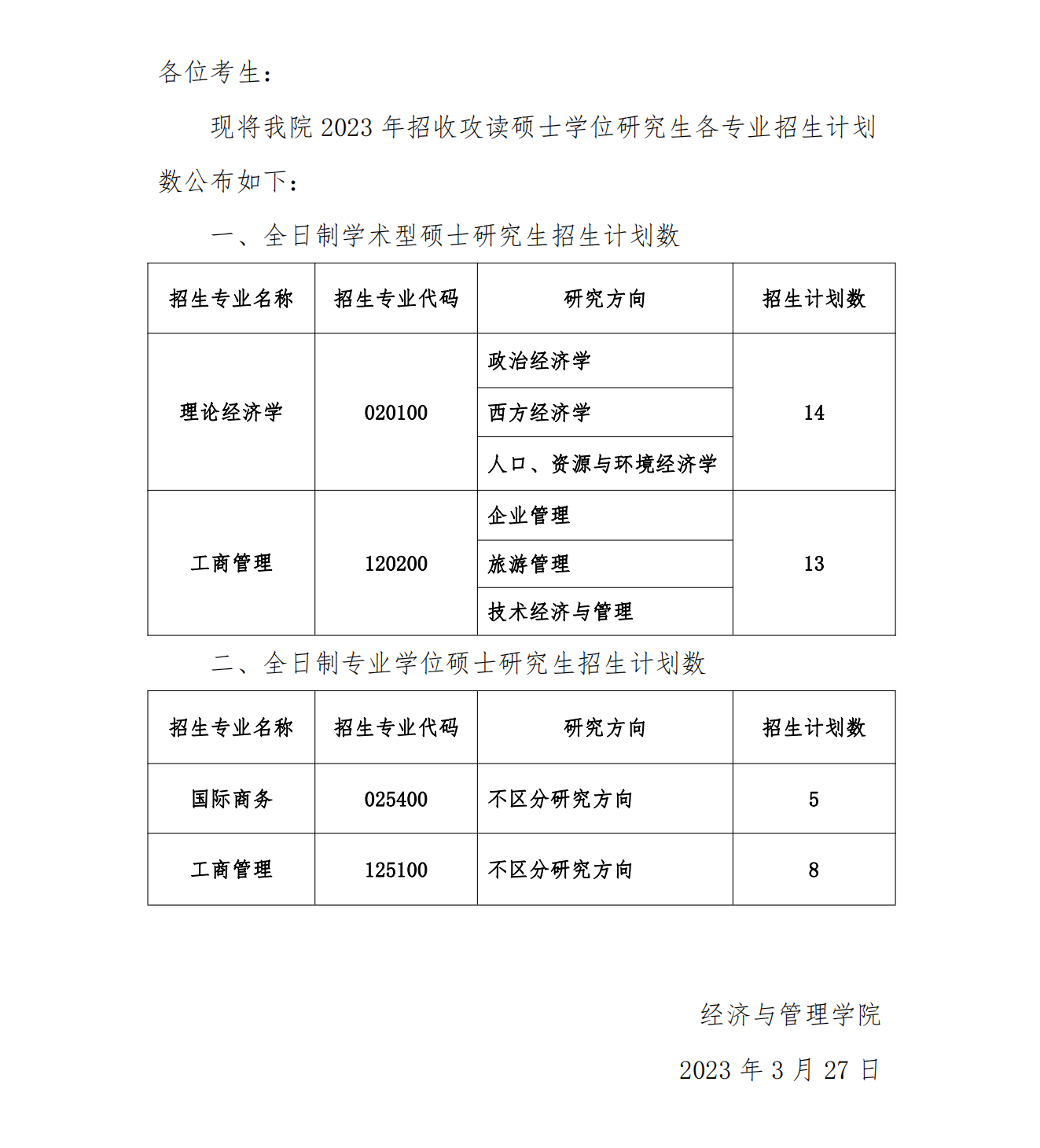 经济与管理学院2023年招收攻读硕士学位研究生招生计划