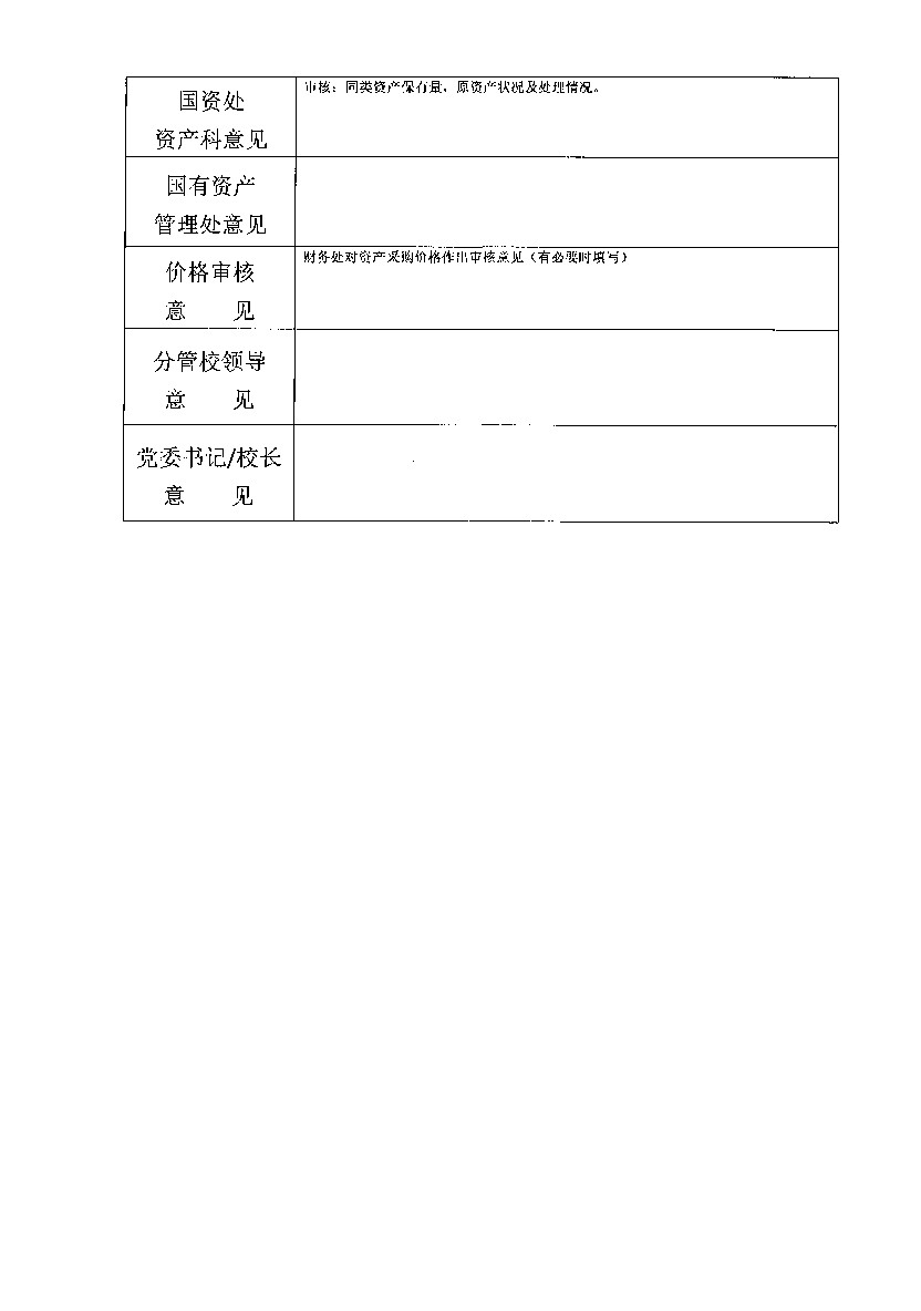 经管学院实验室改造购置设备公示