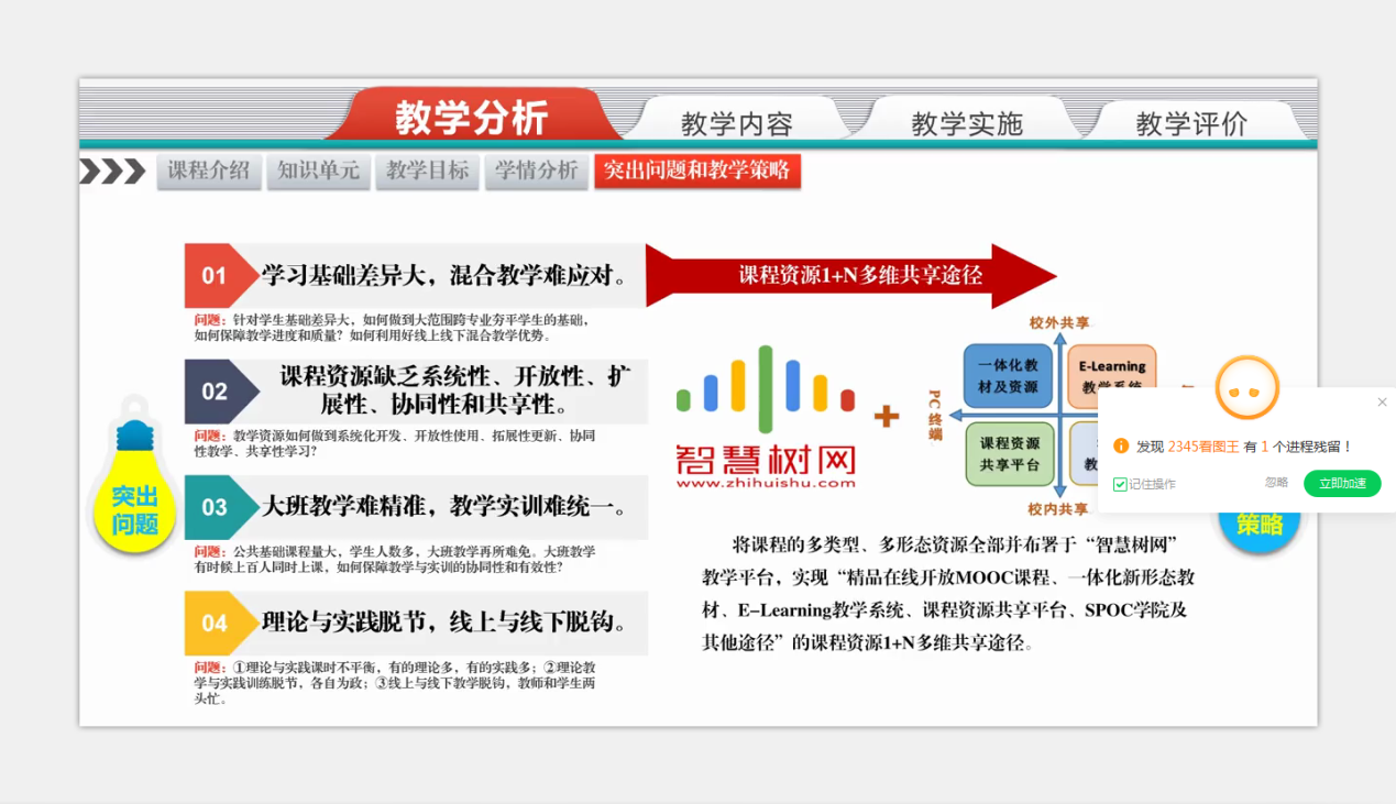 我院在第二届全国高校混合式教学设计创新大赛取得佳绩